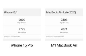 iPhone 15 A17 vs M1 MacBook Air